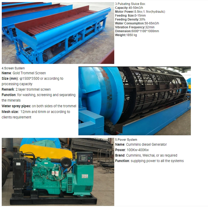 Customized Chain Bucket River Gold Mining Dredger with Agitation Chute